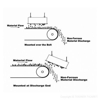 OTOMATK TEMZLEMEL PLAKA MIKNATIS